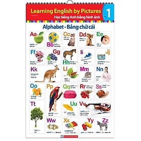 Tranh Học Tiếng Anh Bằng Hình Ảnh - Tập 1 - Minh Thắng