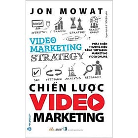 Chiến Lược Video Marketing