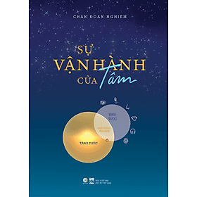 Sự vận hành của Tâm - HAN