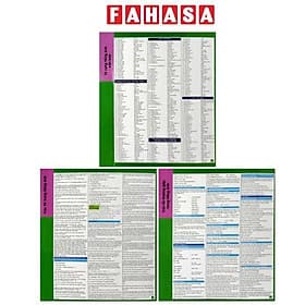 English for eveyone - - Các thì trong tiếng Anh + Từ vựng tiếng Anh căn bản + Các lỗi thường gặp trong tiếng Anh - Anh Thư