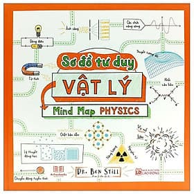 Sơ Đồ Tư Duy Vật Lý - Mind Map Physics - Chà