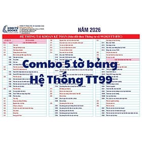 Combo 5 tờ - Hệ Thống Tài Khoản Kế Toán ( Sửa đổi theo Thông tư số 99/2025/TT-BTC) - Nhà Sách Kinh Tế
