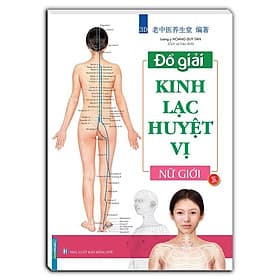 Đồ Giải Kinh Lạc Huyệt Vị - Nữ Giới - Minh Thắng - Thắng