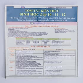 Tóm tắt kiến thức Sinh Học lớp 10 - 11 - 12 - Sant Kirpal Singh