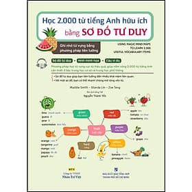 Sách Học 2.000 từ tiếng Anh hữu ích bằng Sơ đồ Tư Duy - Việt An