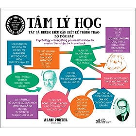Tâm Lý Học - Tất Cả Những Điều Cần Biết Để Thông Thạo Bộ Môn Này - Alan Porter - (bìa mềm) - Lý Nam