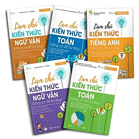 Sách - Combo/Lẻ Làm chủ kiến thức bằng sơ đồ tư duy lớp 7 Toán - Ngữ Văn - Tiếng Anh - Toan Ánh
