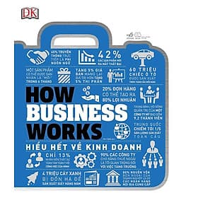 Hiểu Hết Về Kinh Doanh - How Business Works - Do