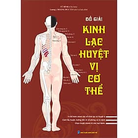 Sách Đồ Giải Kinh Lạc Huyệt Vị Cơ Thể - Hú