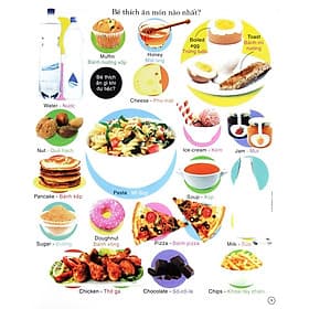 Sách Vừa Học Vừa Chơi - Từ Vựng Tiếng Anh - Việt An