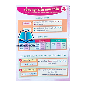 Tổng hợp kiến thức toán 4 ( dùng chung các chương trình) - Nha Nha