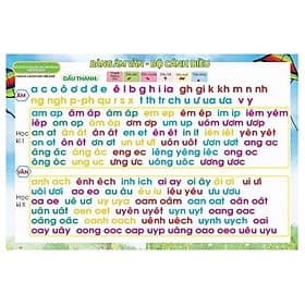 Bảng Âm Vần - Bộ Cánh Diều - Cty TNHH TM&DV VH GD Phía Nam