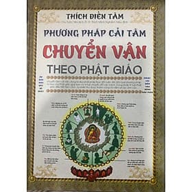 Phương pháp cải tâm chuyển vận theo Phật giáo - Theo Theobald