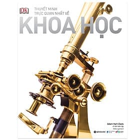 Khoa Học (Science) - Thuyết Minh Trực Quan Nhất Về Khoa Học - Minh Minh