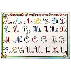 Bảng Chữ Cái Viết Hoa - Viết Thường - Cty TNHH TM&DV VH GD Phía Nam