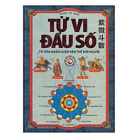 Sách Tử Vi Đẩu Số - Tứ Hóa Khảo Luận Vận Thế Đời Người - Minh Minh