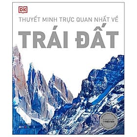Thuyết Minh Trực Quan Nhất Về Trái Đất - Minh