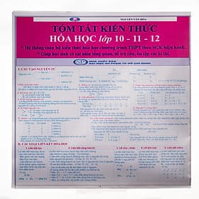 Tóm tắt kiến thức Hóa Học lớp 10 - 11 - 12 - Sant Kirpal Singh