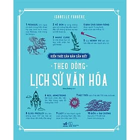 Kiến thức căn bản cần biết - Theo dòng lịch sử văn hóa - Nhã Nam Official