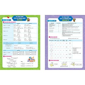 Sách Tờ Công Thức Toán 12 - Tất Cả Trong Một (Đại số và Hình học)