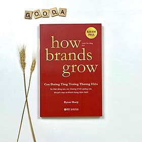 Con Đường Tăng Trưởng Thương Hiệu - Khám Phá - Bản Quyền - Thương Thương