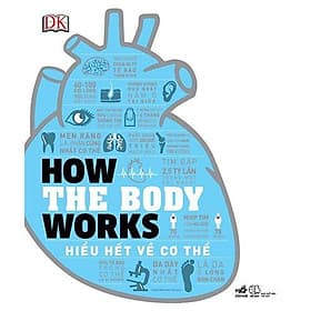 Sách How the body works Hiểu hết về cơ thể - Bản Quyền - Nhã Nam