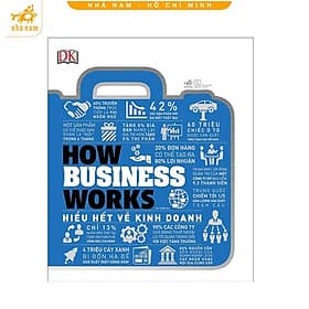 Hiểu hết về kinh doanh - How business works (Nhã Nam HCM) - Nhã Nam