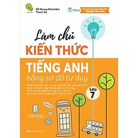 Làm Chủ Kiến Thức Tiếng Anh Bằng Sơ Đồ Tư Duy Lớp 7 - MCBooks