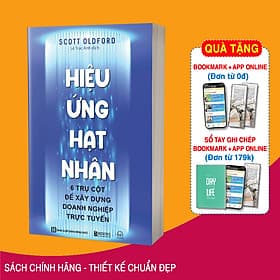6 Trụ Cột Để Xây Dựng Doanh Nghiệp Trực Tuyến - Hiệu Ứng Hạt Nhân - Sách Doanh Nhân