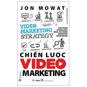 Chiến Lược Video Marketing