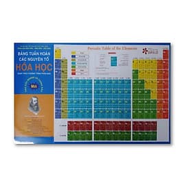 Bảng tuần hoàn các nguyên tố hóa học (Gấp)