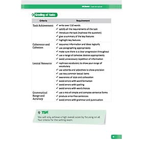 Ielts Writing Step By Step (Bộ Sách Ielts Mike) - Mike wattie