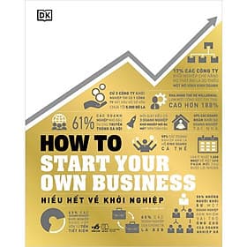 How To Start Your Own Business - Hiểu Hết Về Khởi Nghiệp (Bìa Cứng) - Nhã Nam