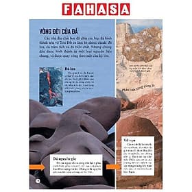 Sách Bách Khoa Tri Thức Về Khám Phá Thế Giới Cho Trẻ Em - Earth - Trái Đất - Trí