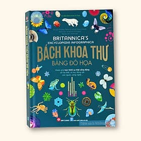 Bách Khoa Thư Bằng Đồ Họa - Bách Khoa