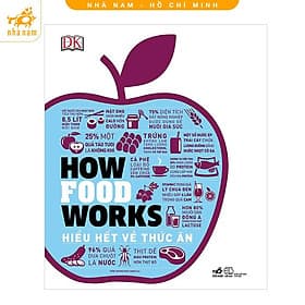 How food works - Hiểu hết về thức ăn - Nhã Nam - An Nam