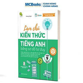 Làm Chủ Kiến Thức Tiếng Anh Bằng Sơ Đồ Tư Duy – Lớp 9 Tập 2 - Kiến Bằng