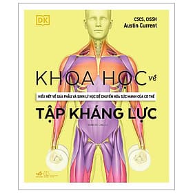 Sách Kỹ Thuật Chăm Sóc Sức Khỏe-Khoa Học Về Tập Kháng Lực