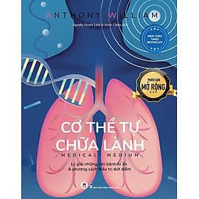 Cơ Thể Tự Chữa Lành
