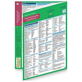 Sách English At A Glance – Những Lỗi Thường Gặp Trong Tiếng Anh - Anh Thư