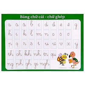 Bảng Âm Vần Lớp 1 - Bảng Chữ Cái - Chữ Ghép - Trí