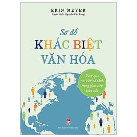 Sơ Đồ Khác Biệt Văn Hóa - Vượt Qua Rào Cản Vô Hình Trong Giao Tiếp Toàn Cầu - Nhà xuất bản Larousse