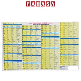 Bảng Động Từ Bất Quy Tắc Trong Tiếng Anh - 