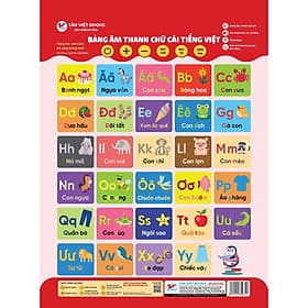 Sách Bảng âm thanh chữ cái tiếng Việt