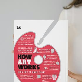 Hiểu Hết Về Nghệ Thuật (DK) - Bản Quyền - Nhã Nam