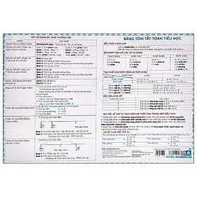 Bảng Tóm Tắt Toán Tiểu Học - Cty TNHH TM&DV VH GD Phía Nam