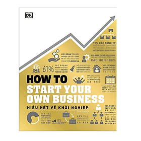 Hiểu Hết Về Khởi Nghiệp – How To Start Your Own Business - Nhã Nam