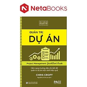 Quản Trị Dự Án - An Vi