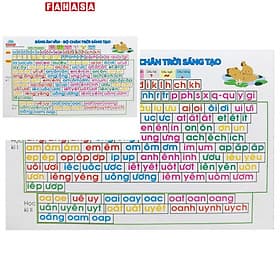 Bảng Âm Vần - Bộ Chân Trời Sáng Tạo - Chà