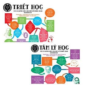 Combo 2 cuốn: Tâm Lý Học - Tất Cả Những Điều Cần Biết Để Thông Thạo Bộ Môn Này + Triết Học - tất cả những điều cần biết để thông thạo bộ môn này - Lý Nam